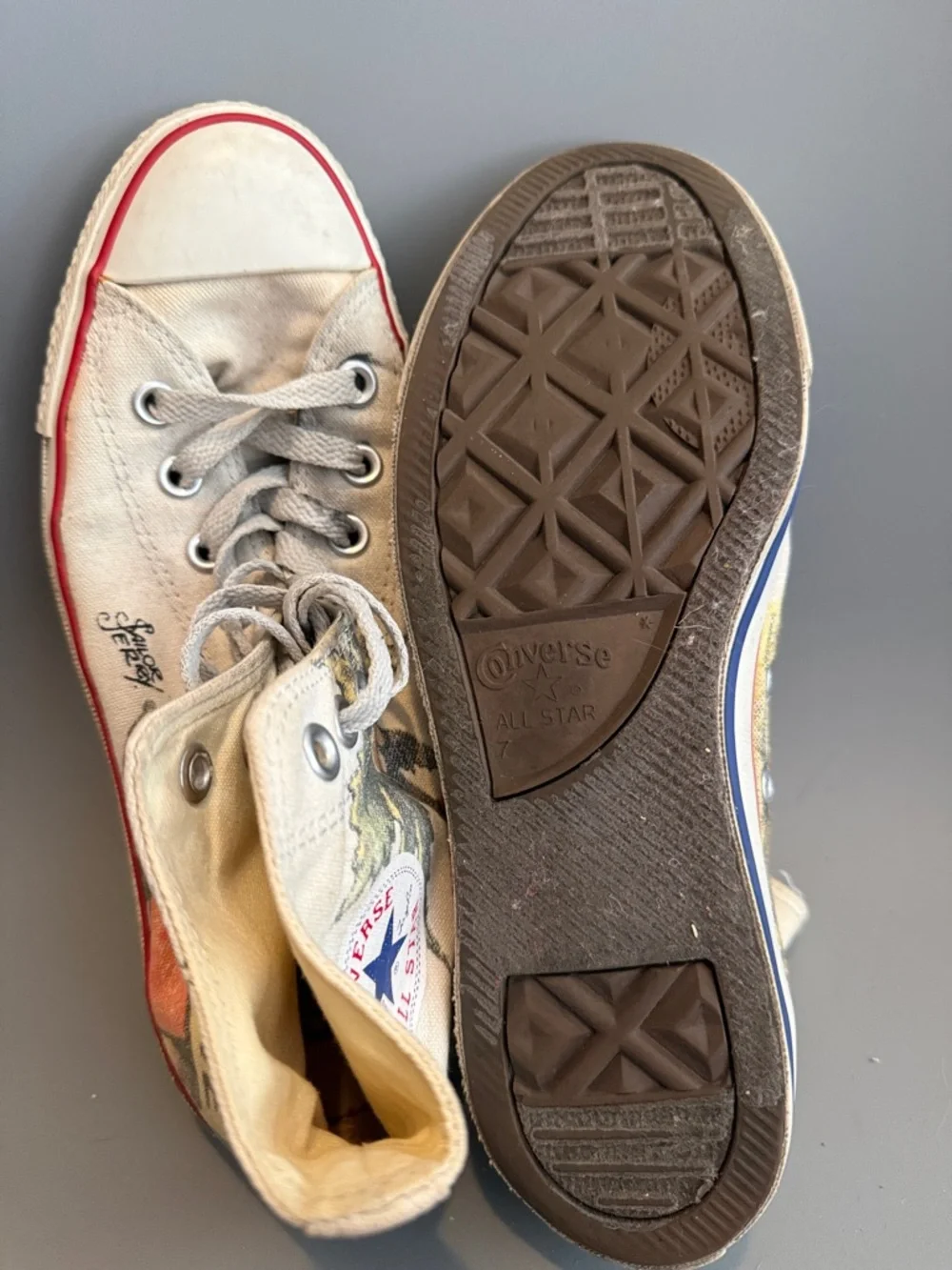 2008 Limited Edition Sailor Jerry Converse High Top Sneakers - Picture 5 of 5